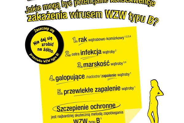 Od 5 października trwa Żółty Tydzień.