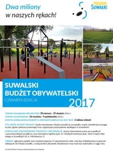 Budżet na 2017