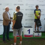 suwalki recman cup 2016