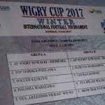 suwalki turniej piłki wigry cup