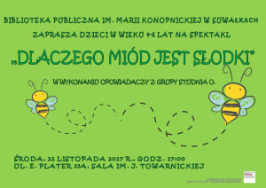 Dlaczego miód jest słodki?