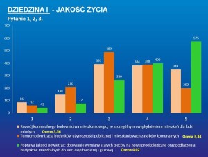 Suwałki konferencja Mój pomysł na Suwałki