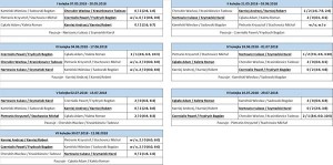 Suwałki Suwalska Liga Tenisowa 2018