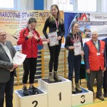 Mistrzostwa Klubu Strzeleckiego LOK Suwałki 2019