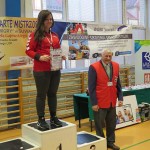 Mistrzostwa Klubu Strzeleckiego LOK Suwałki 2019