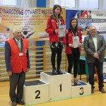 Mistrzostwa Klubu Strzeleckiego LOK Suwałki 2019