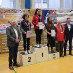 Mistrzostwa Klubu Strzeleckiego LOK Suwałki 2019