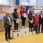 Mistrzostwa Klubu Strzeleckiego LOK Suwałki 2019