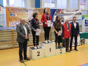 Mistrzostwa Klubu Strzeleckiego LOK Suwałki 2019