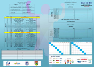 Suwałki Wigry Cup 2019 program