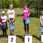 Suwałki Grand Prix o Puchar Folwarku Hutta
