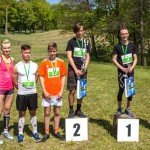 Suwałki Grand Prix o Puchar Folwarku Hutta