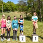 Suwałki Grand Prix o Puchar Folwarku Hutta