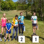 Suwałki Grand Prix o Puchar Folwarku Hutta