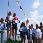 Suwałki Regaty o Puchar Prezydenta