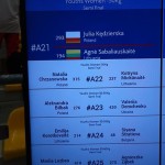 Suwałki Suwalski Klub Karate w Pradze