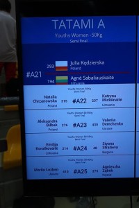 Suwałki Suwalski Klub Karate w Pradze