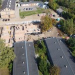 Suwałki Inwestycje z lotu ptaka