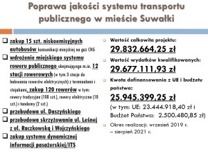 Suwałki Urząd Miejski konferencja nowe autobusy i rowery