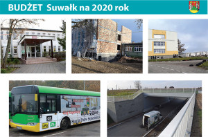 Budżet Suwałk na 2020 rok