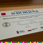 Suwałki pieniądze na nowoczesny transport