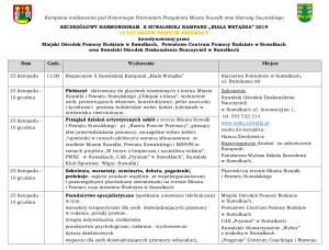 Suwałki Biała Wstążka 2019