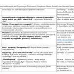 Suwałki Biała Wstążka 2019
