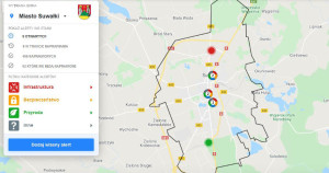 Suwalczanie NaprawiająTo!