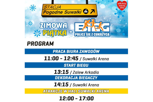Suwałki Stacja Pogodne Suwałki 12.01.2020