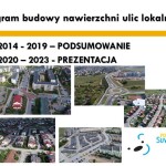 Suwałki Urząd Miejski konferencja drogi