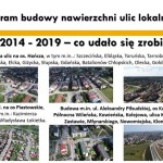 Suwałki Urząd Miejski konferencja drogi