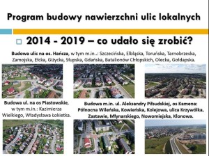 Suwałki Urząd Miejski konferencja drogi