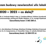 Suwałki Urząd Miejski konferencja drogi