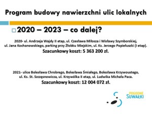 Suwałki Urząd Miejski konferencja drogi