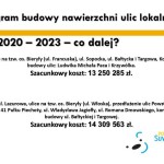 Suwałki Urząd Miejski konferencja drogi