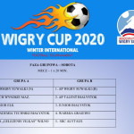 WIGRY CUP 2020 faza grupowa r. 2009