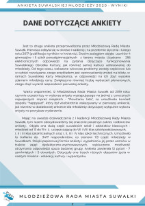 Suwałki ankiety Młodzieżowej Rady Miasta