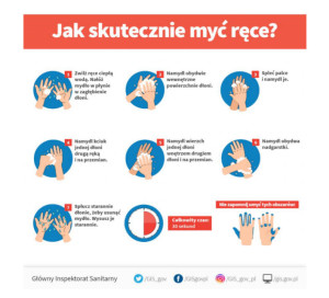 Suwałki koronawirus
