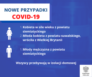 Pierwszy potwierdzony przypadek koronowirusa na Suwalszczyźnie