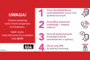 Oszustwa metodą na BLIK – policjanci ostrzegają
