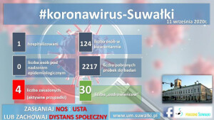 11 września – stan epidemii