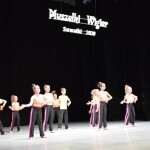Suwałki Muszelki Wigier 2020