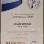 Suwałki ranking Wspolnoty2