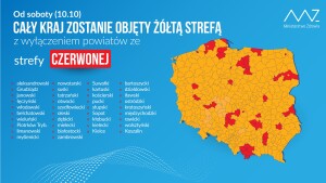 Suwałki w czerwonej strefie