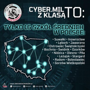 I LO Suwałki cyberbezpieczeństwo