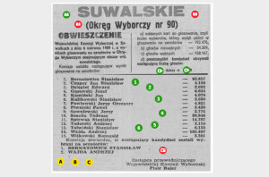 Kolejna interaktywna pocztówka z Wajdą w tle