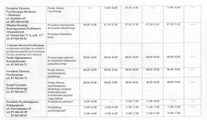 Suwałki Poradnictwo Specjalistyczne