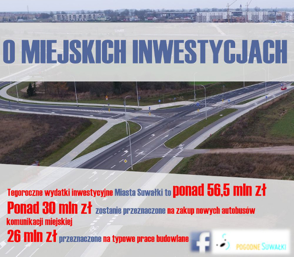 Suwałki inwestycje miejskie