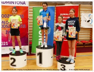 Krajowy Turniej Badmintona