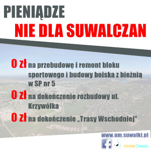 Pieniądze rządowe nie dla suwalczan